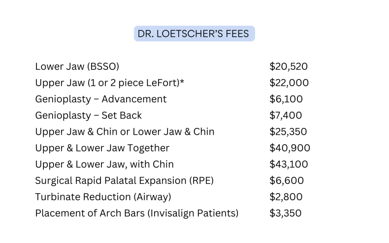 Jaw Alignment / Bite Correction prices